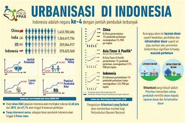 Dampak Urbanisasi Pada Ekosistem Pantai