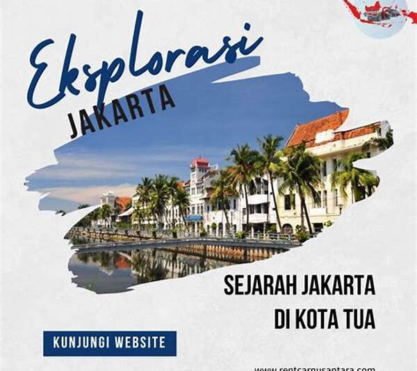 Eksplorasi Sejarah Modern Jakarta