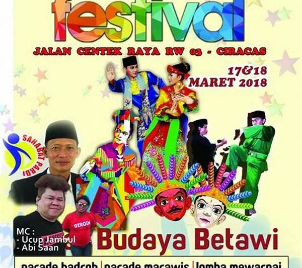 Festival Budaya Betawi Jakarta