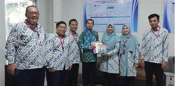Institusi Pendidikan Terkemuka Yogyakarta