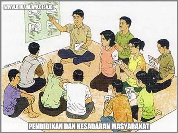 “interaksi Kraton Dengan Masyarakat Pendidikan”