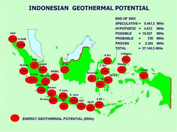 Lokasi Geotermal Menarik Indonesia