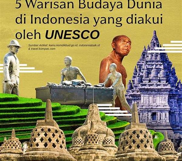 Warisan Budaya Dunia Indonesia
