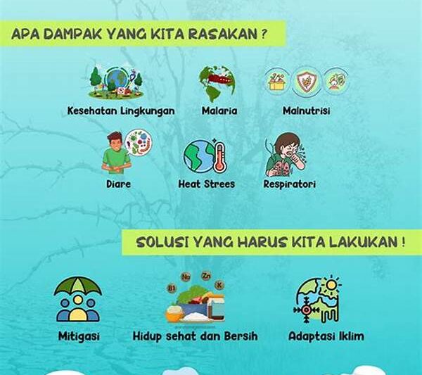 Keanekaragaman Hayati Dan Perubahan Iklim