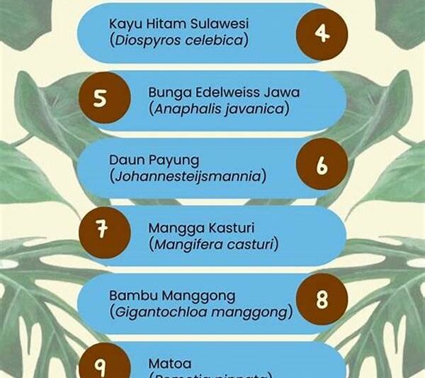 Kehidupan Tumbuhan Endemik Lombok
