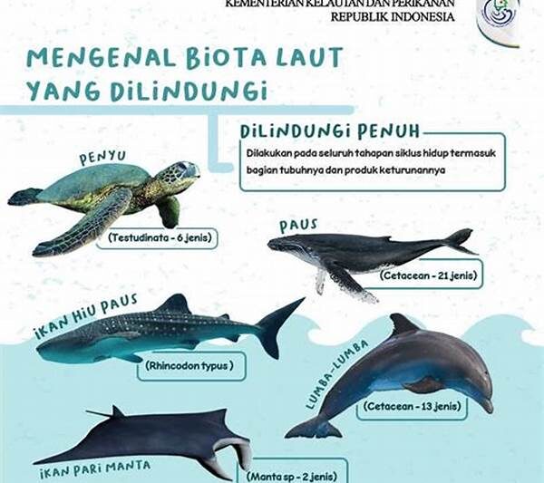 “keragaman Biota Laut Global”