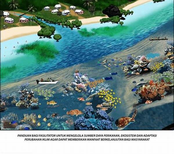 Pengelolaan Sumber Daya Laut