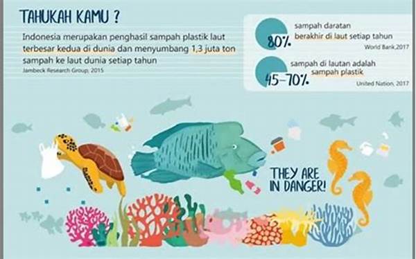 Dampak Arus Laut Terhadap Ekosistem