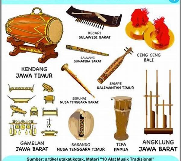 Musik Alat Musik Tradisional