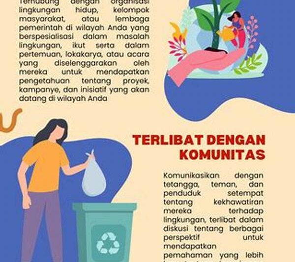 Gerakan Lingkungan Lokal Terpadu