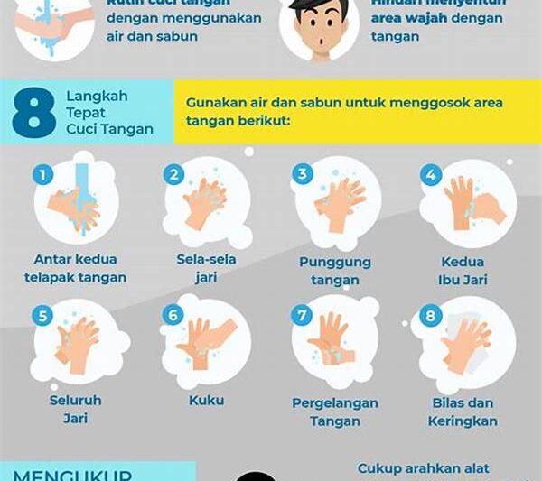Peran Kebersihan Cegah Infeksi Kulit