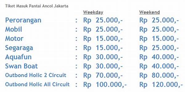 Harga Tiket Masuk Pantai Impian Terbaru