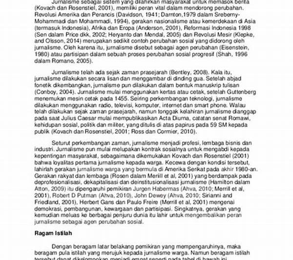 Inisiatif Warga Untuk Perubahan Sosial