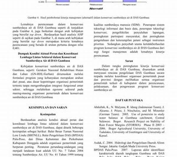 Kerjasama Lintas Sektoral Konservasi