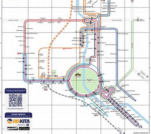 Pembenahan Jaringan Transportasi Umum