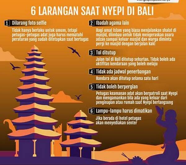 “puasa Empat Larangan Nyepi”
